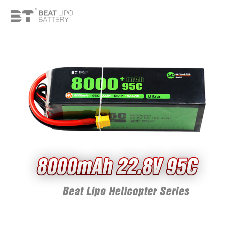 6S Lipo Battery 22.2V 5000Mah - Batería de Litio de 22.8V para
