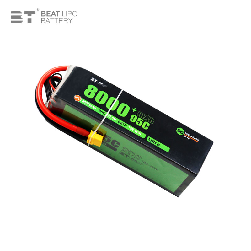 Batería de Litio de 22.8V para - 6S Lipo Battery 22.2V 5000Mah reseña y precio